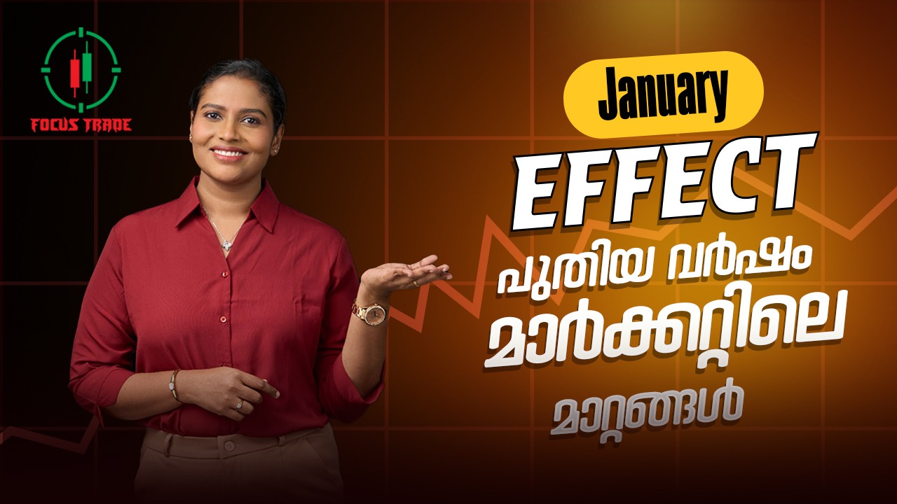 XAUUSD Strategy | fold trading | What Is Forex Trading?